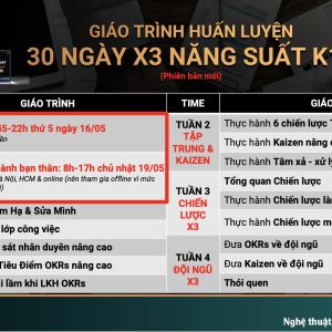 30 Ngày X3 Năng suất