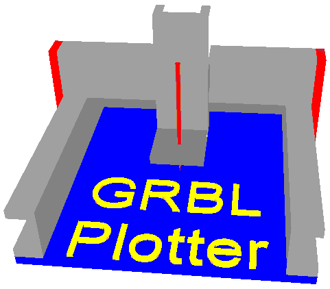 GRBL Plotter